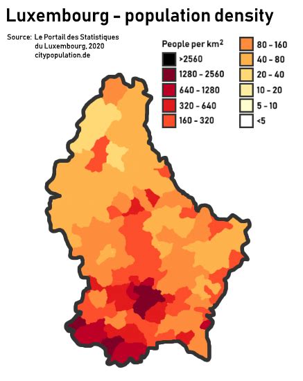 population luxembourg ville|Luxembourg's demography in figures .